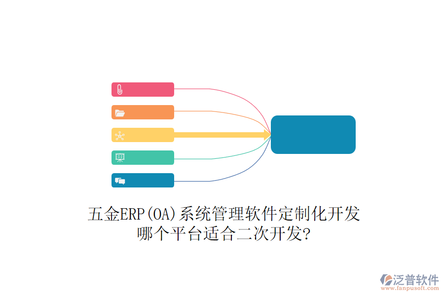 五金ERP(OA)系統(tǒng)管理軟件定制化開發(fā)，哪個平臺適合二次開發(fā)?