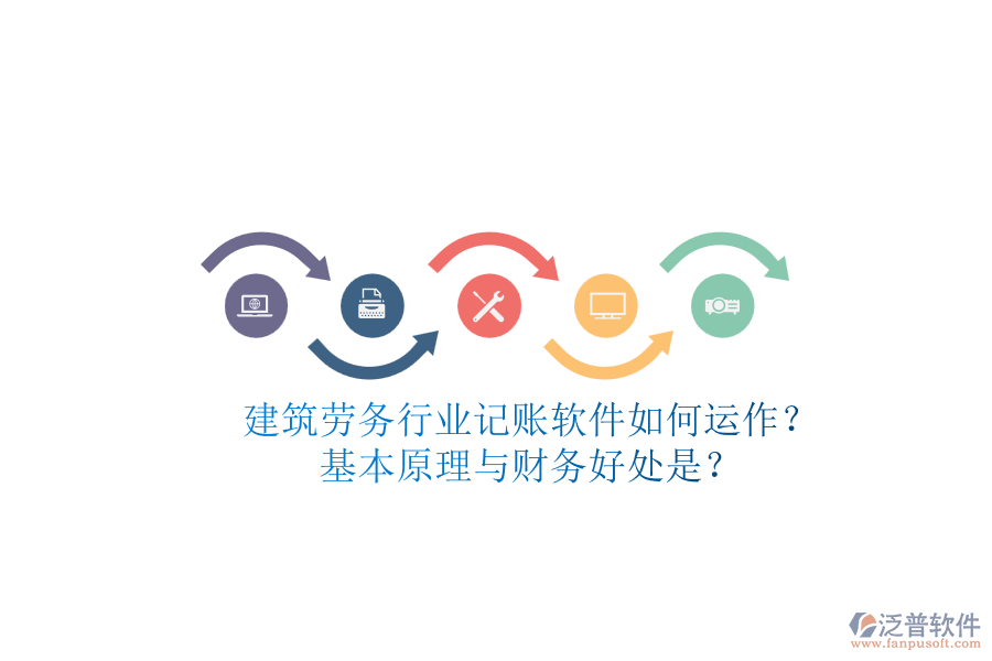 建筑勞務(wù)行業(yè)記賬軟件如何運(yùn)作？基本原理與財(cái)務(wù)好處是？