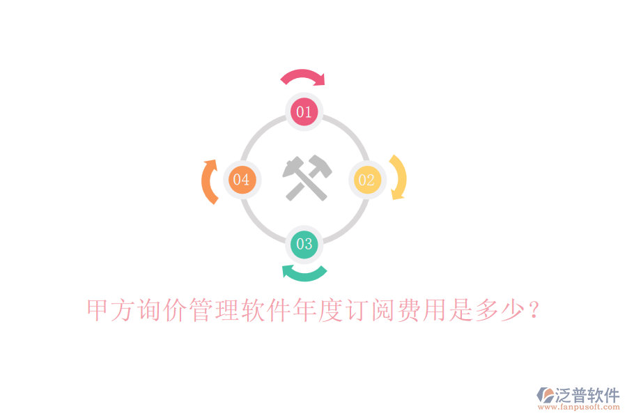 甲方詢價(jià)管理軟件年度訂閱費(fèi)用是多少？