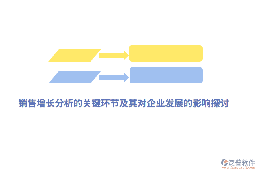 銷售增長分析的關鍵環(huán)節(jié)及其對企業(yè)發(fā)展的影響探討