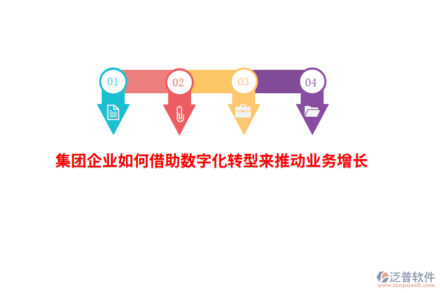 集團(tuán)企業(yè)如何借助數(shù)字化轉(zhuǎn)型來推動(dòng)業(yè)務(wù)增長？