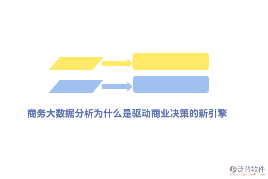 商務(wù)大數(shù)據(jù)分析為什么是驅(qū)動(dòng)商業(yè)決策的新引擎？