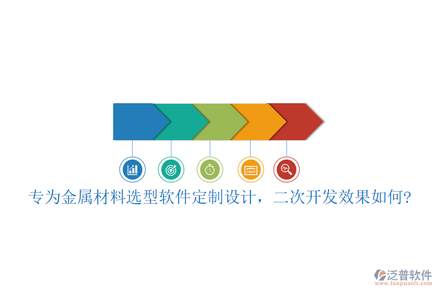 專為金屬材料選型軟件定制設(shè)計，<a href=http://m.theonlineadagency.com/Implementation/kaifa/ target=_blank class=infotextkey>二次開發(fā)</a>效果如何?