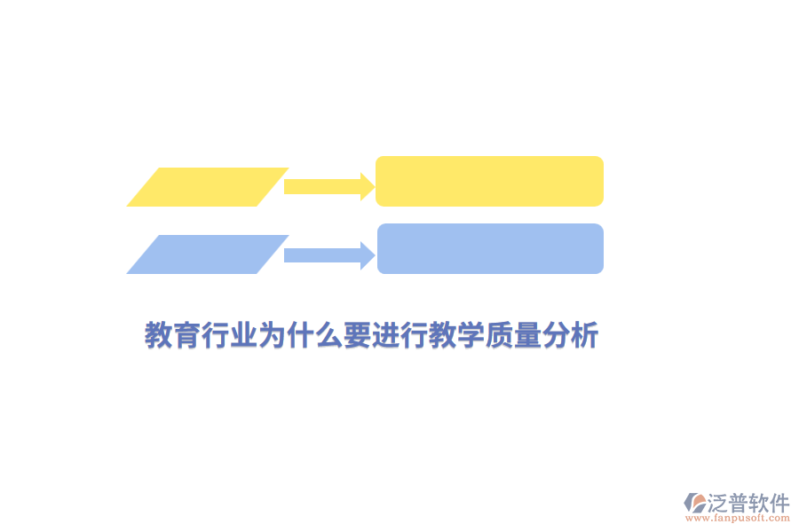 教育行業(yè)為什么要進(jìn)行教學(xué)質(zhì)量分析？