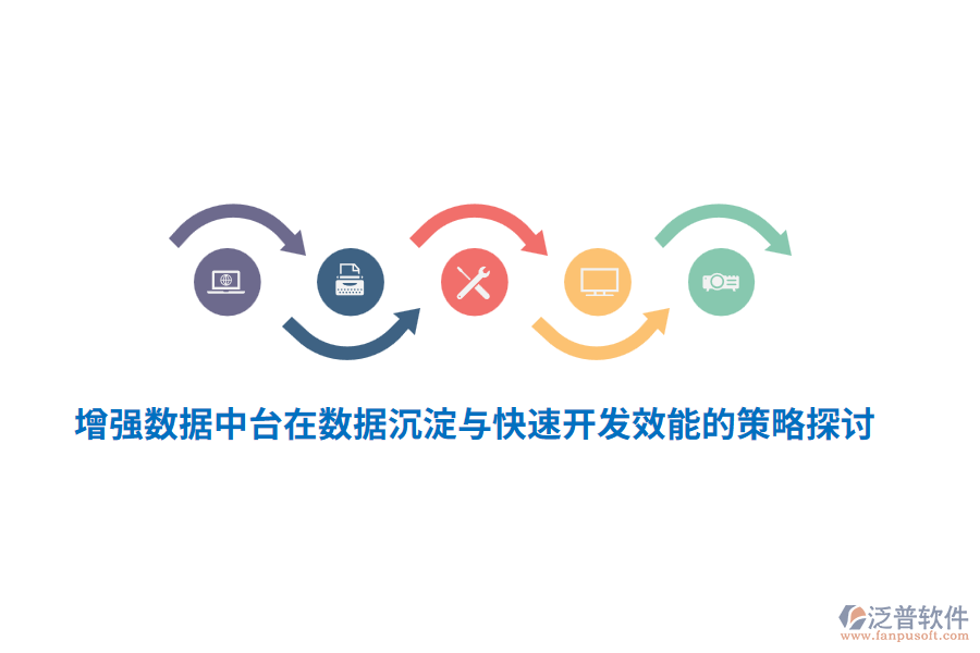 增強(qiáng)數(shù)據(jù)中臺(tái)在數(shù)據(jù)沉淀與快速開發(fā)效能的策略探討