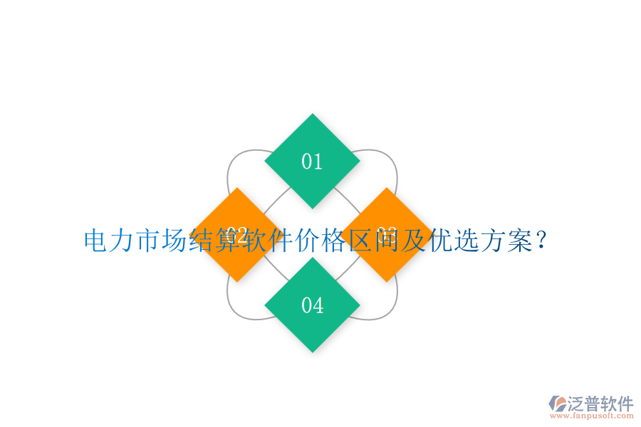 電力市場結算軟件價格區(qū)間及優(yōu)選方案？