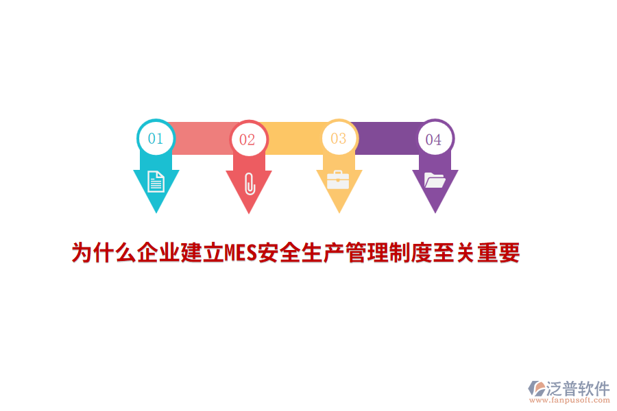 為什么企業(yè)建立MES安全生產(chǎn)管理制度至關(guān)重要？