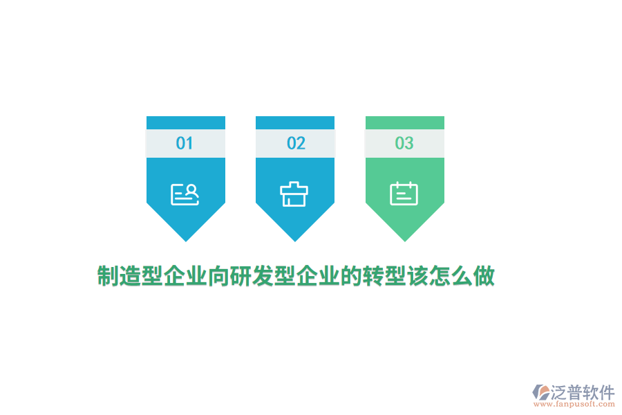 制造型企業(yè)向研發(fā)型企業(yè)的轉(zhuǎn)型該怎么做？