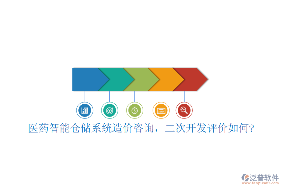 醫(yī)藥智能倉儲系統(tǒng)造價咨詢，二次開發(fā)評價如何?