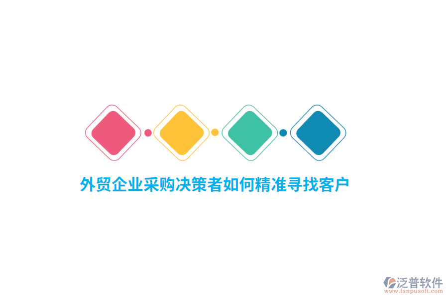 外貿(mào)企業(yè)采購決策者如何精準(zhǔn)尋找客戶？