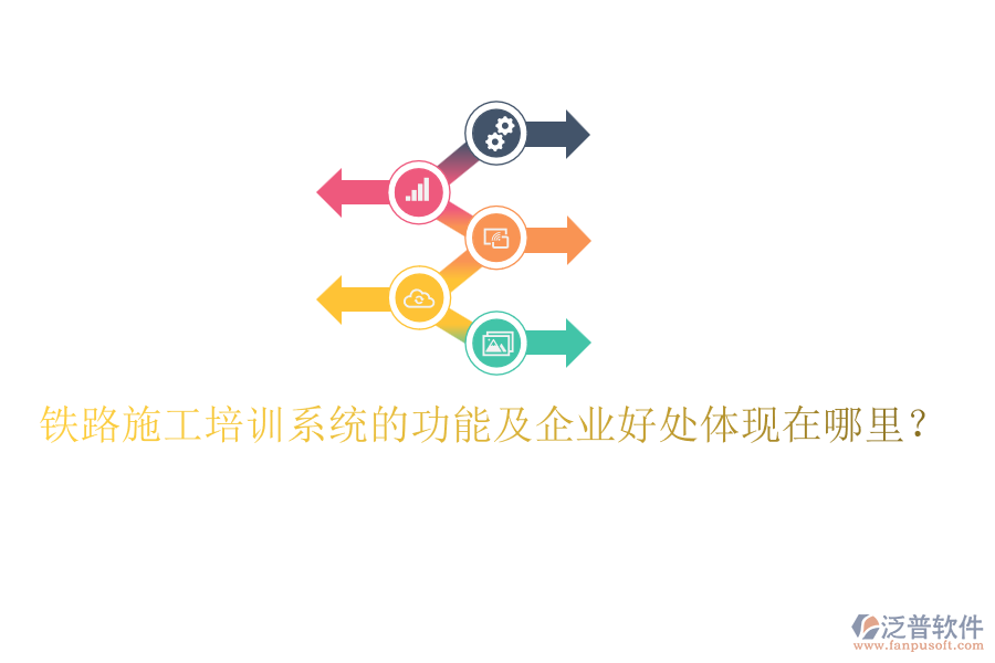 鐵路施工培訓(xùn)系統(tǒng)的功能及企業(yè)好處體現(xiàn)在哪里？