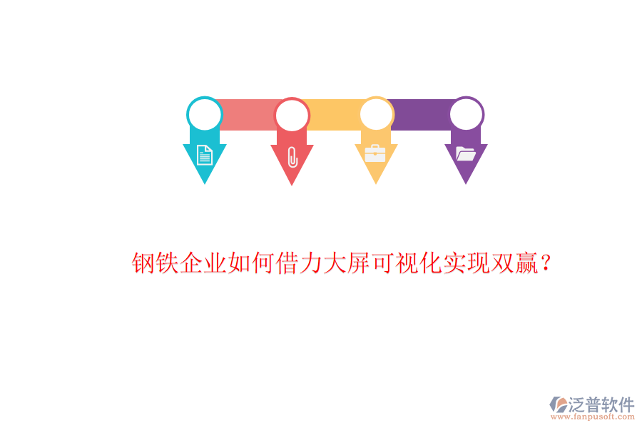 鋼鐵企業(yè)如何借力大屏可視化實現(xiàn)雙贏？