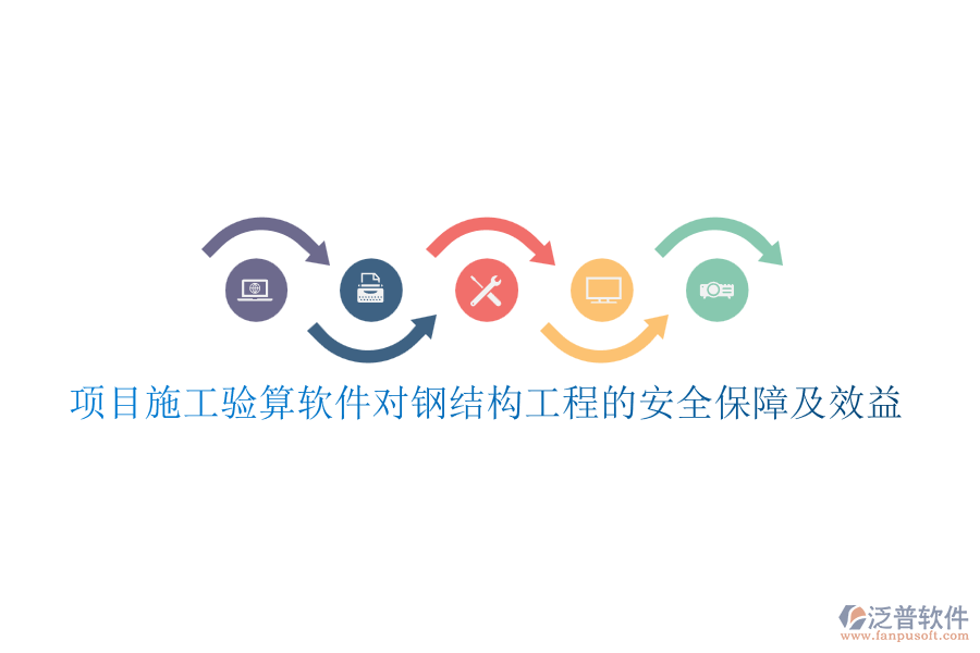 項目施工驗算軟件對鋼結構工程的安全保障及效益