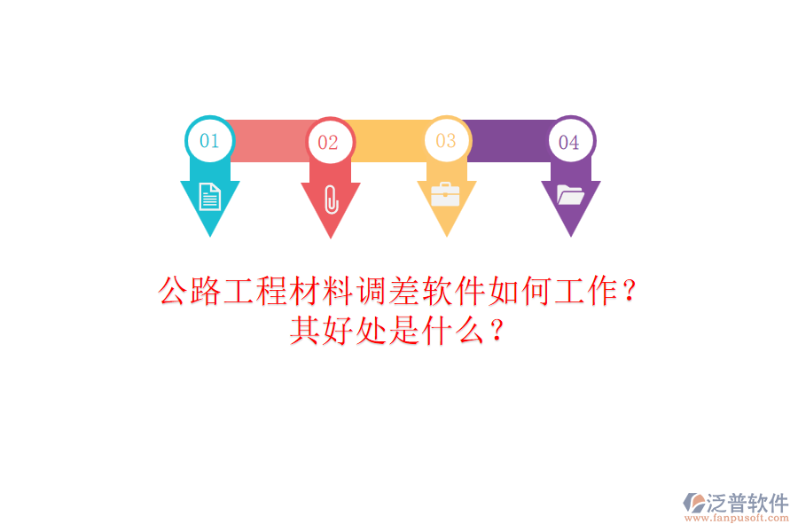 公路工程材料調(diào)差軟件如何工作？其好處是什么？