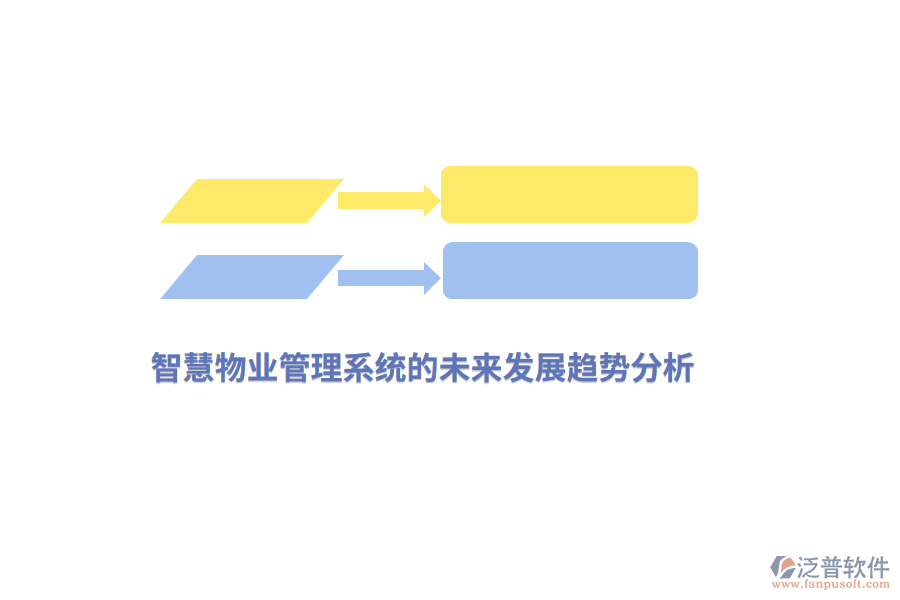 智慧物業(yè)管理系統(tǒng)的未來發(fā)展趨勢分析