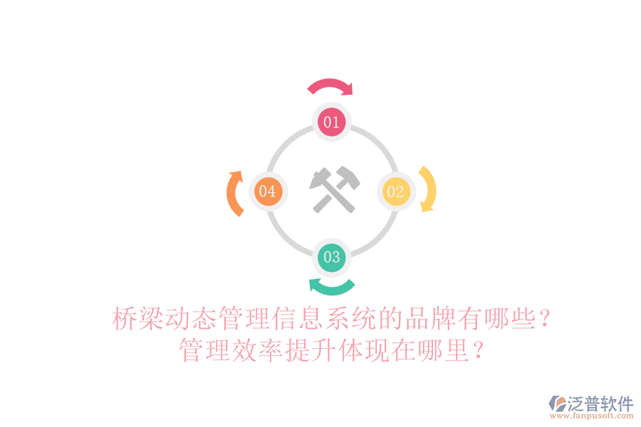 橋梁動態(tài)管理信息系統(tǒng)的品牌有哪些？管理效率提升體現(xiàn)在哪里？