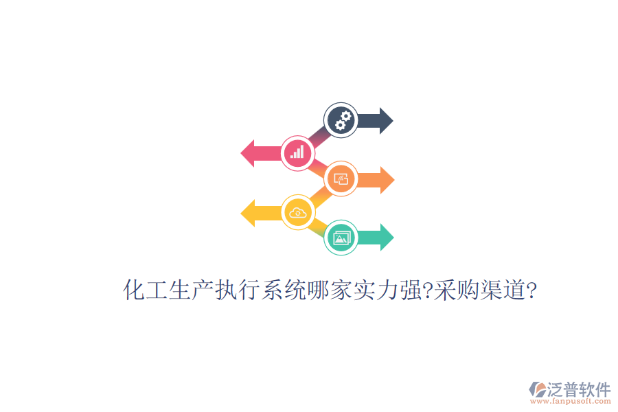 化工生產(chǎn)執(zhí)行系統(tǒng)哪家實力強?采購渠道?