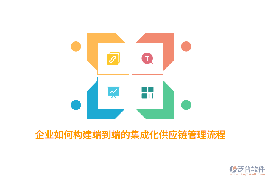 企業(yè)如何構(gòu)建端到端的集成化供應(yīng)鏈管理流程?