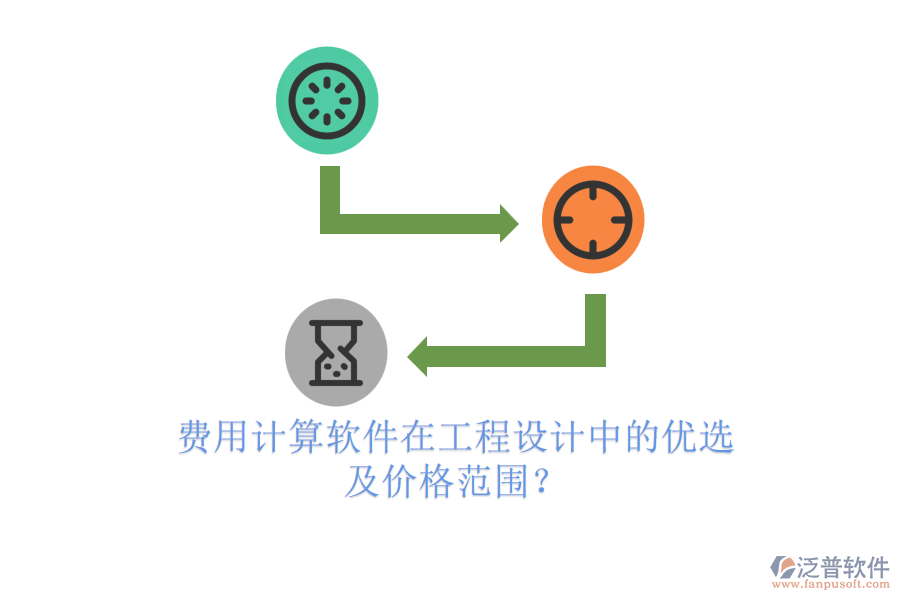 費(fèi)用計(jì)算軟件在工程設(shè)計(jì)中的優(yōu)選及價(jià)格范圍？