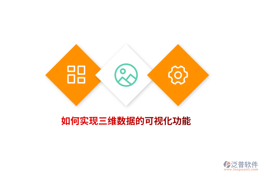 如何實現(xiàn)三維數(shù)據(jù)的可視化功能？