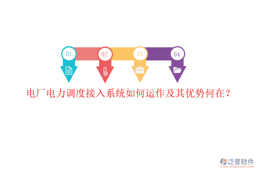 電廠電力調(diào)度接入系統(tǒng)如何運(yùn)作及其優(yōu)勢何在？