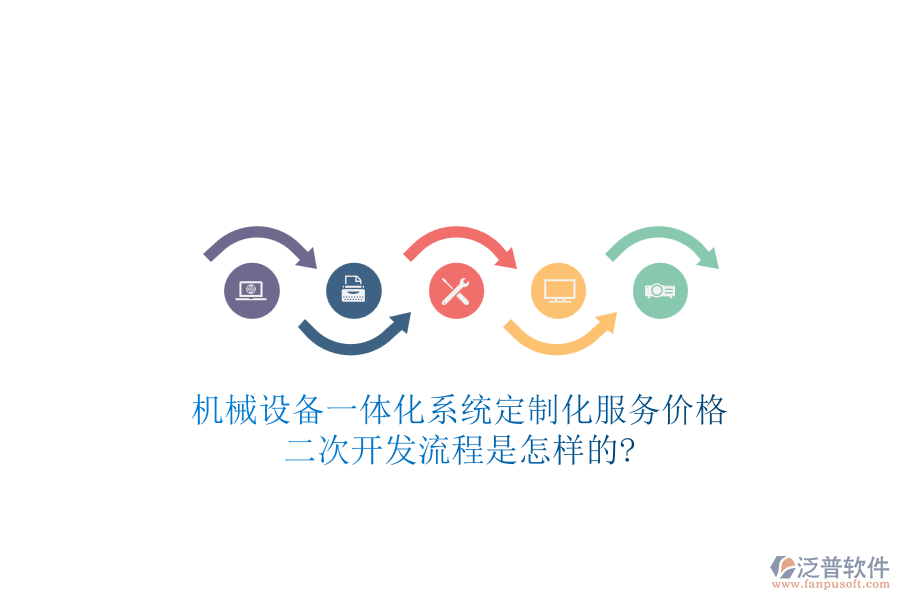 機(jī)械設(shè)備一體化系統(tǒng)定制化服務(wù)價格，<a href=http://m.theonlineadagency.com/Implementation/kaifa/ target=_blank class=infotextkey>二次開發(fā)</a>流程是怎樣的?