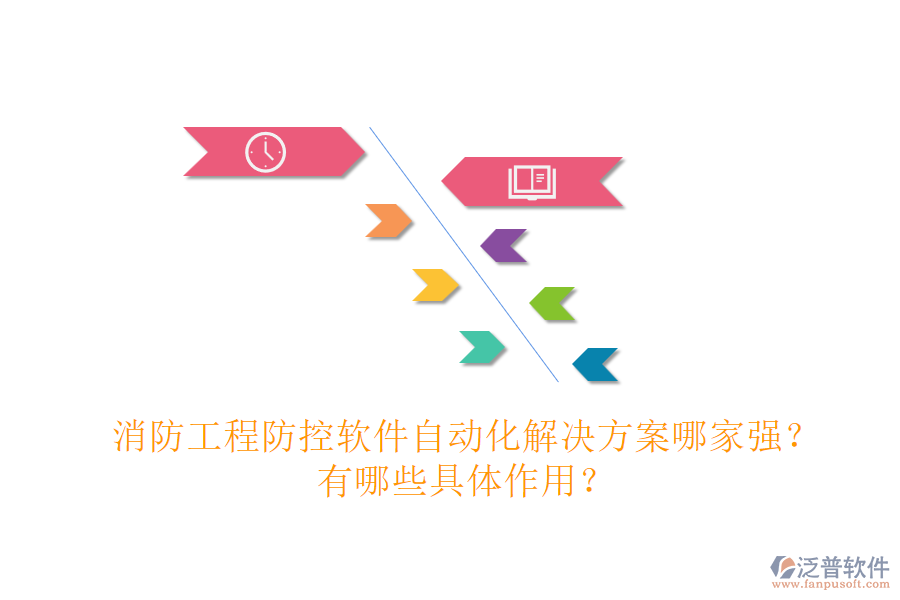 消防工程防控軟件自動(dòng)化解決方案哪家強(qiáng)？有哪些具體作用？