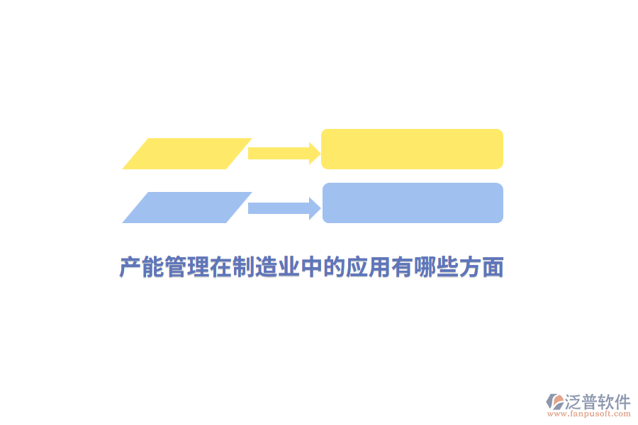 產(chǎn)能管理在<a href=http://m.theonlineadagency.com/erp/zhizao/ target=_blank class=infotextkey>制造業(yè)</a>中的應(yīng)用有哪些方面？