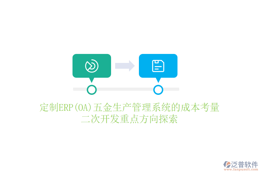 定制ERP(OA)五金生產(chǎn)管理系統(tǒng)的成本考量，<a href=http://m.theonlineadagency.com/Implementation/kaifa/ target=_blank class=infotextkey>二次開(kāi)發(fā)</a>重點(diǎn)方向探索