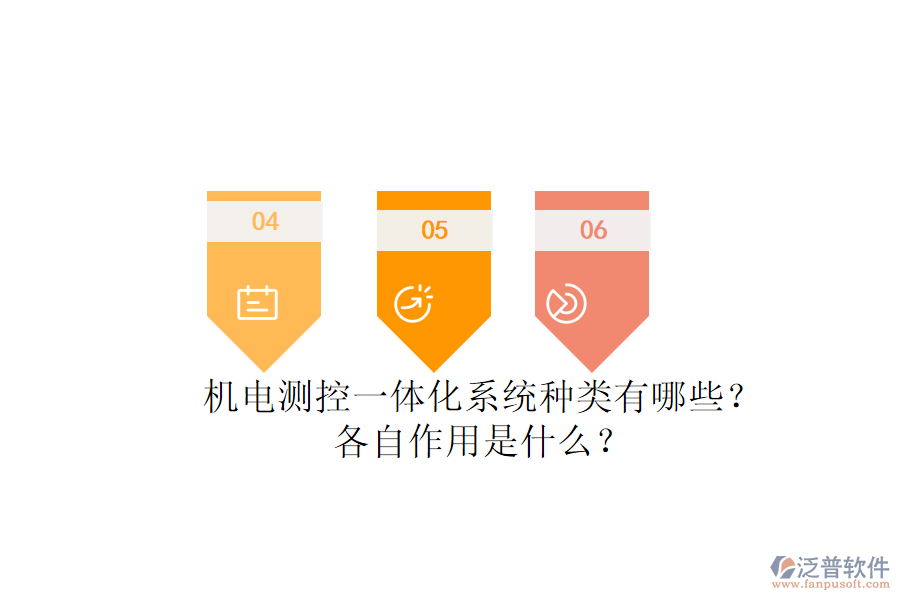 機電測控一體化系統(tǒng)種類有哪些？各自作用是什么？