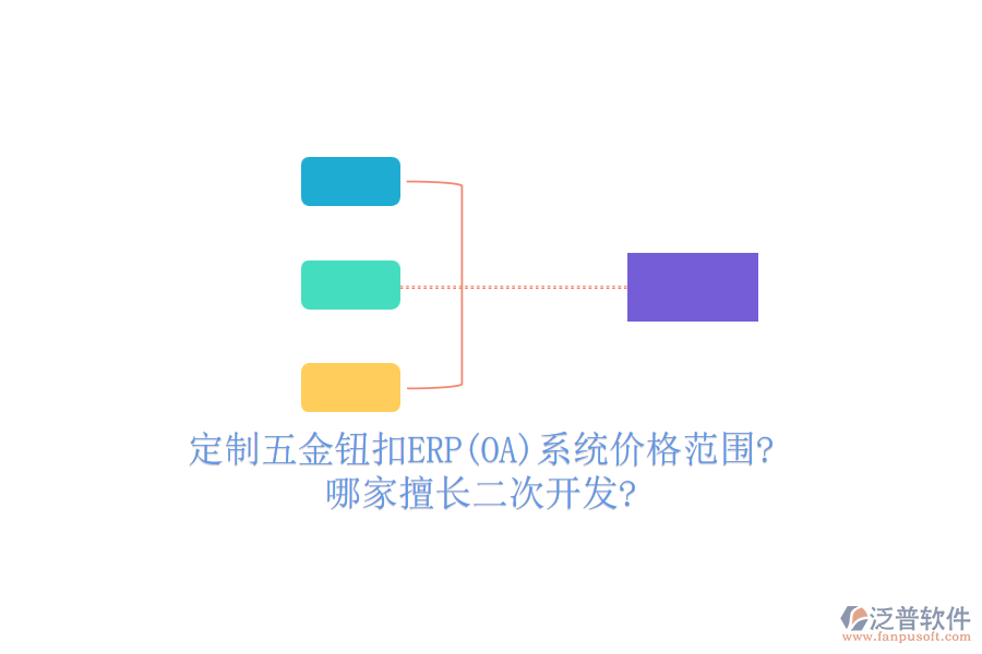 定制五金鈕扣ERP(OA)系統(tǒng)價(jià)格范圍?哪家擅長<a href=http://m.theonlineadagency.com/Implementation/kaifa/ target=_blank class=infotextkey>二次開發(fā)</a>?
