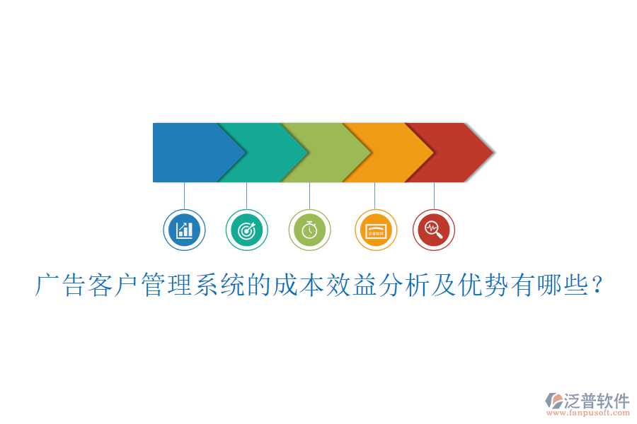 廣告客戶管理系統(tǒng)的成本效益分析及優(yōu)勢有哪些？