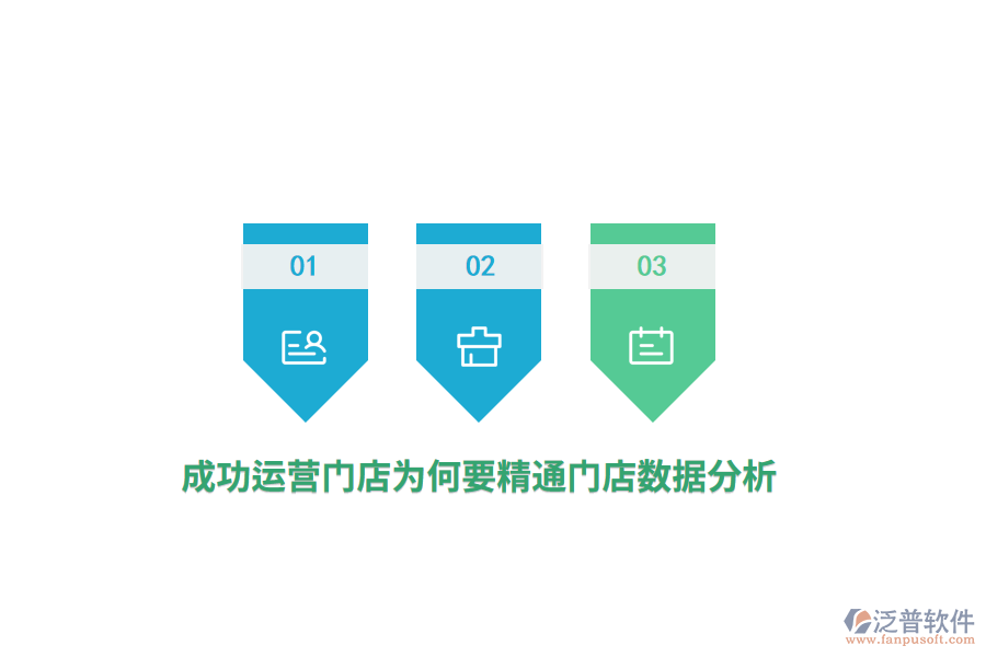 成功運(yùn)營(yíng)門(mén)店為何要精通門(mén)店數(shù)據(jù)分析？