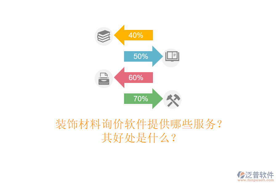 裝飾材料詢價軟件提供哪些服務(wù)？其好處是什么？