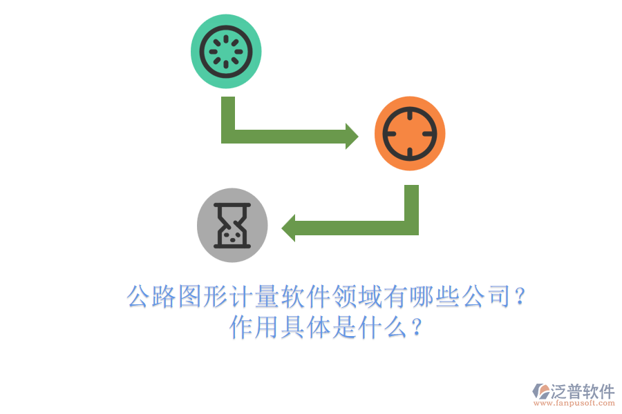 公路圖形計量軟件領(lǐng)域有哪些公司？作用具體是什么？