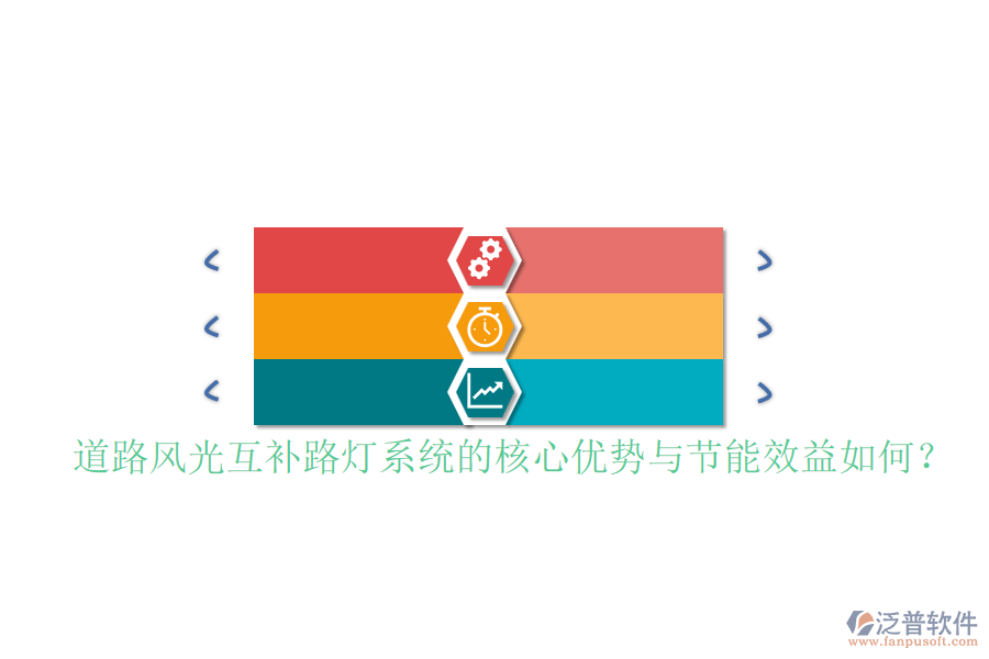 道路風(fēng)光互補(bǔ)路燈系統(tǒng)的核心優(yōu)勢與節(jié)能效益如何？