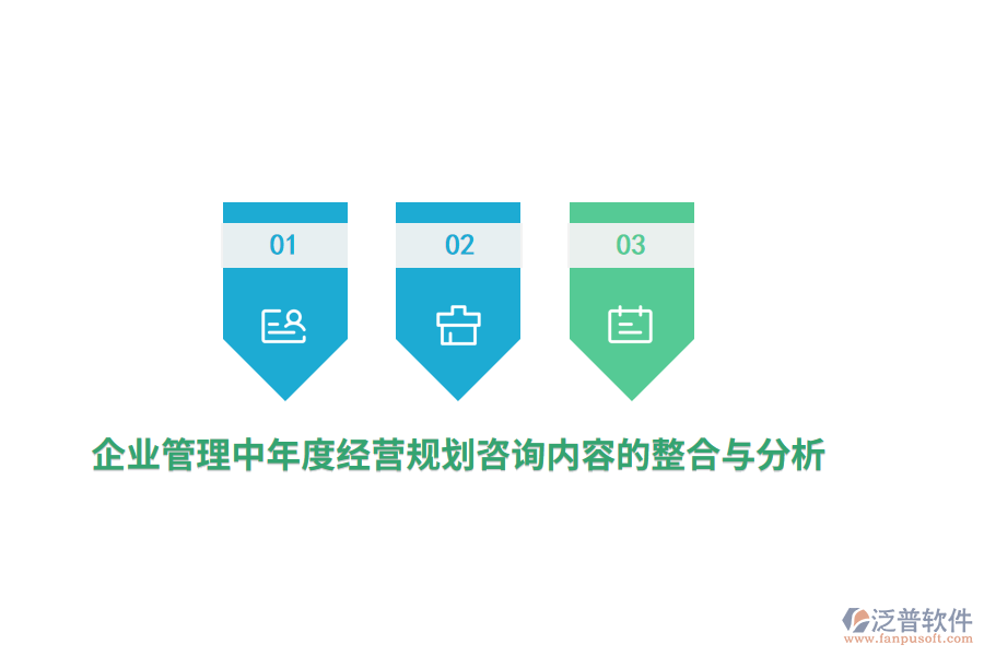 <a href=http://m.theonlineadagency.com/gongsi/xt/ target=_blank class=infotextkey>企業(yè)管理</a>中年度經(jīng)營(yíng)規(guī)劃咨詢內(nèi)容的整合與分析