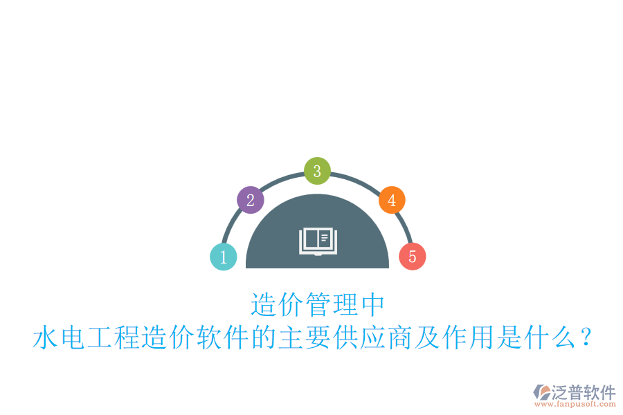 造價(jià)管理中，水電工程造價(jià)軟件的主要供應(yīng)商及作用是什么？