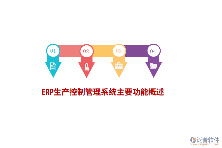 ERP生產控制管理系統(tǒng)主要功能概述