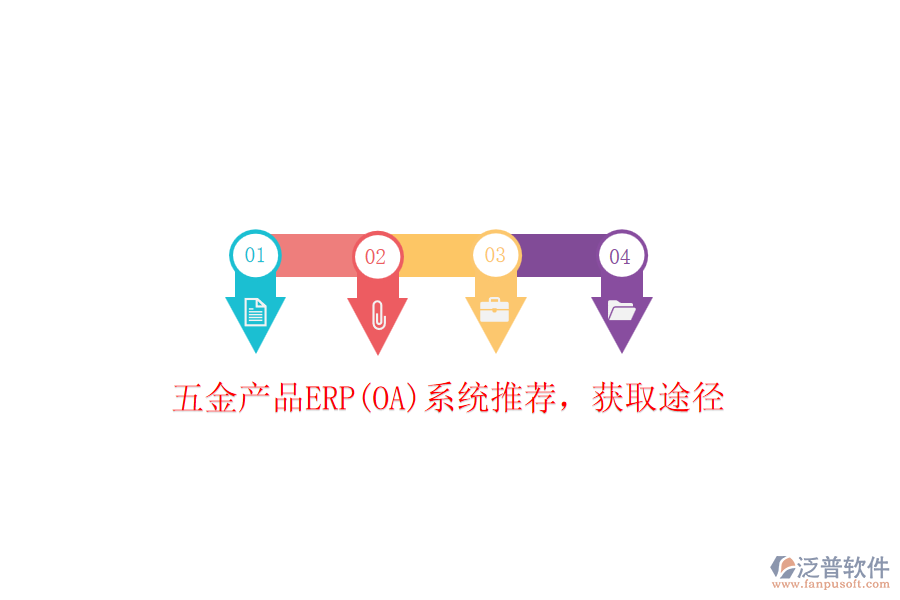 五金產(chǎn)品ERP(OA)系統(tǒng)推薦，獲取途徑