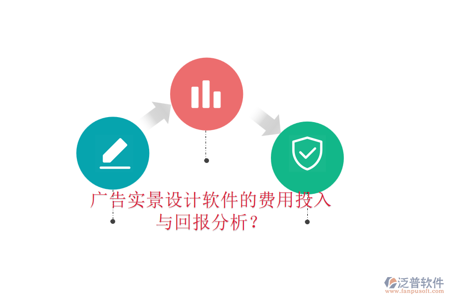 廣告實(shí)景設(shè)計(jì)軟件的費(fèi)用投入與回報(bào)分析？