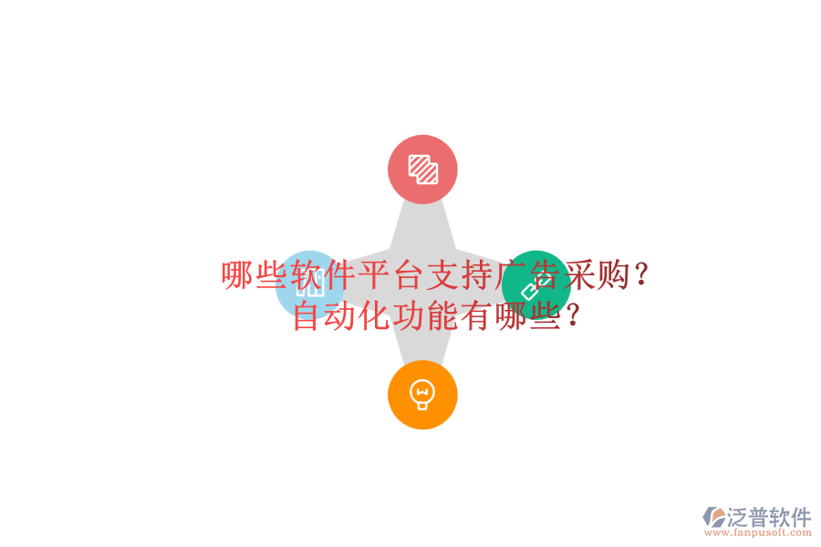 哪些軟件平臺(tái)支持廣告采購？自動(dòng)化功能有哪些？