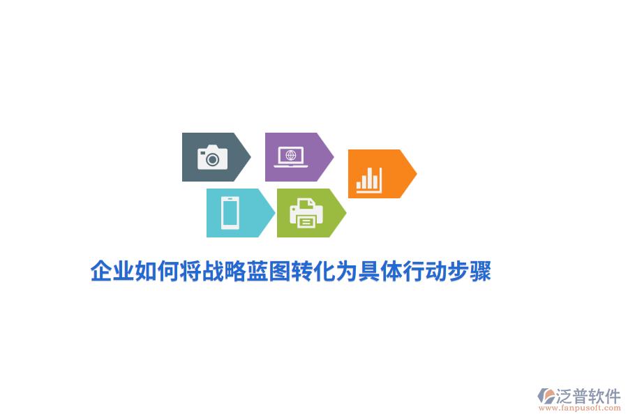企業(yè)如何將戰(zhàn)略藍(lán)圖轉(zhuǎn)化為具體行動(dòng)步驟？
