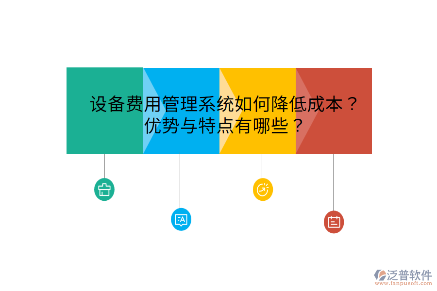 設(shè)備費(fèi)用管理系統(tǒng)如何降低成本？優(yōu)勢與特點(diǎn)有哪些？