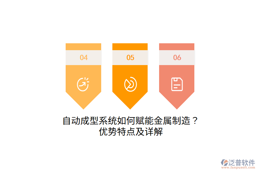 自動成型系統(tǒng)如何賦能金屬制造？優(yōu)勢特點及詳解
