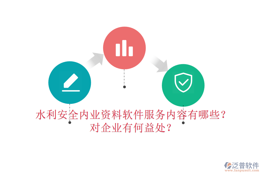 水利安全內(nèi)業(yè)資料軟件服務(wù)內(nèi)容有哪些？對企業(yè)有何益處？
