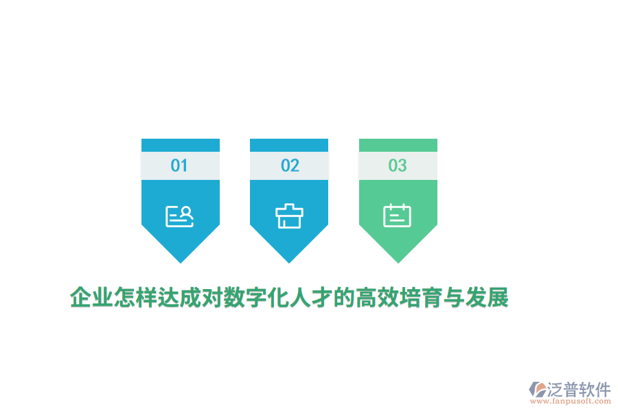 企業(yè)怎樣達(dá)成對數(shù)字化人才的高效培育與發(fā)展？