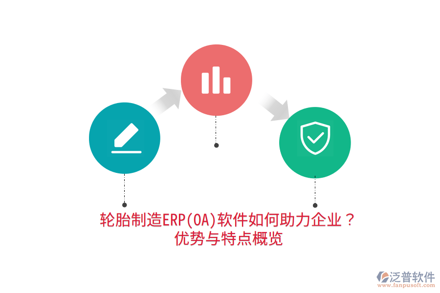 輪胎制造ERP(OA)軟件如何助力企業(yè)？?jī)?yōu)勢(shì)與特點(diǎn)概覽