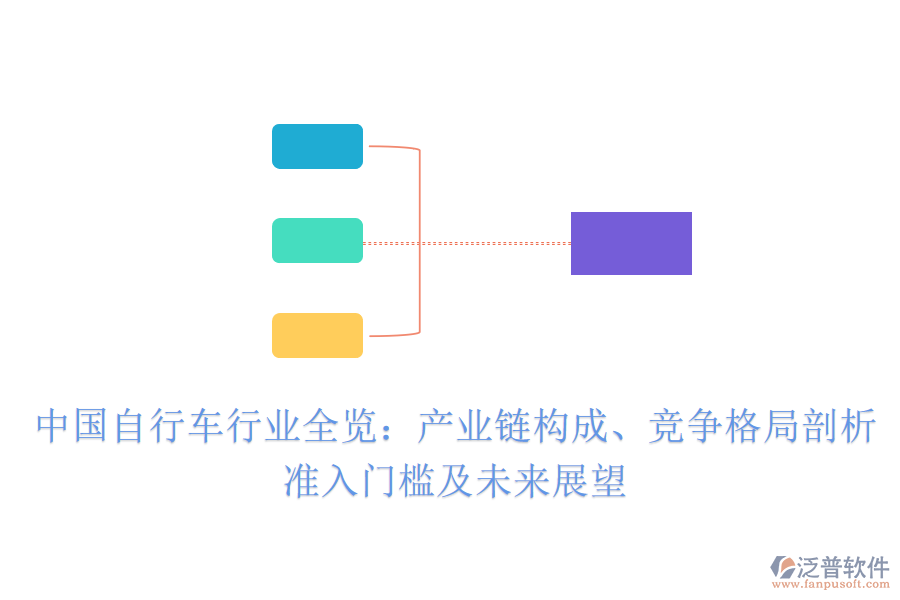  中國自行車行業(yè)全覽：產(chǎn)業(yè)鏈構(gòu)成、競爭格局剖析、準入門檻及未來展望