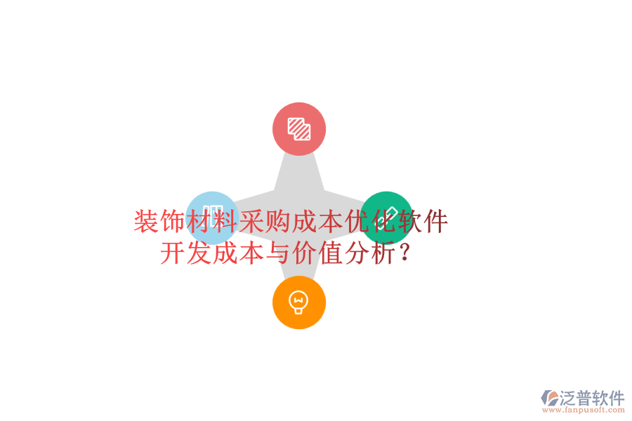 裝飾材料采購成本優(yōu)化軟件，開發(fā)成本與價值分析？